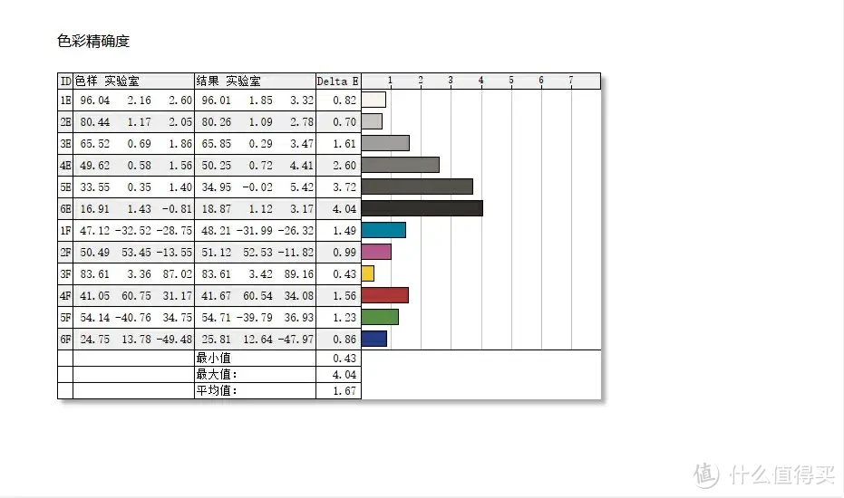 带鱼屏怎么选？ 34英寸的川升CS3555 告诉你答案