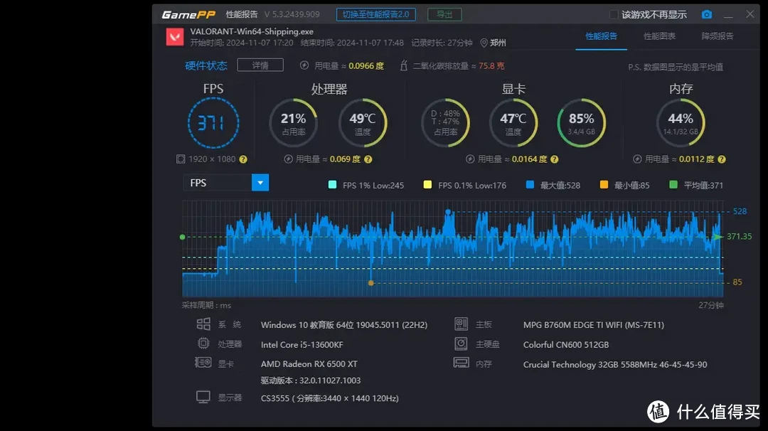 带鱼屏怎么选？ 34英寸的川升CS3555 告诉你答案