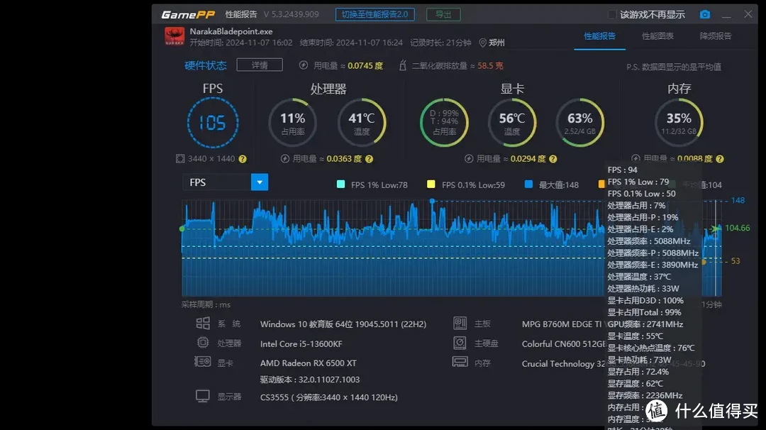 带鱼屏怎么选？ 34英寸的川升CS3555 告诉你答案