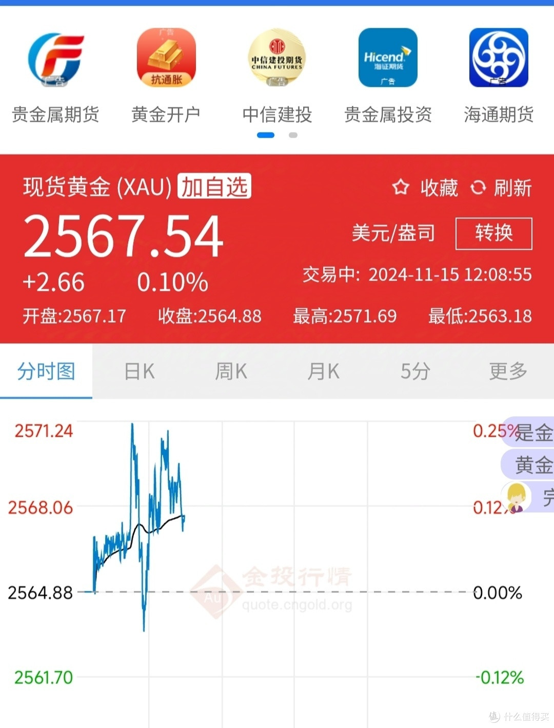 哪里可以购买黄金现货股票呢知乎