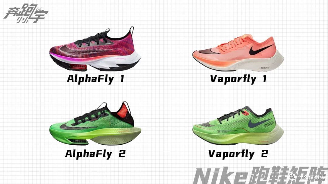 矩阵|Nike竞训跑鞋矩阵