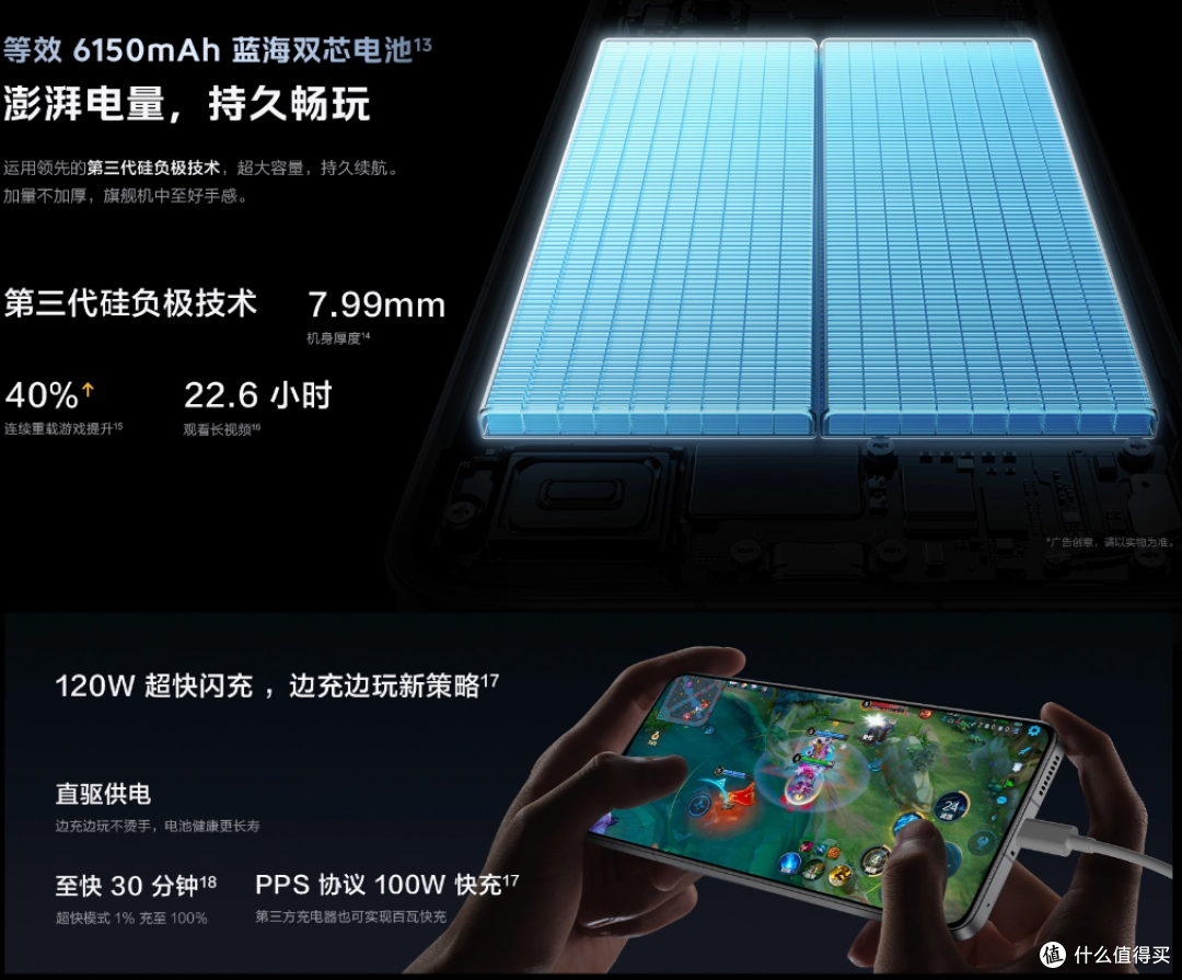2024最强骁龙8至尊手机大对比:谁才是王者?