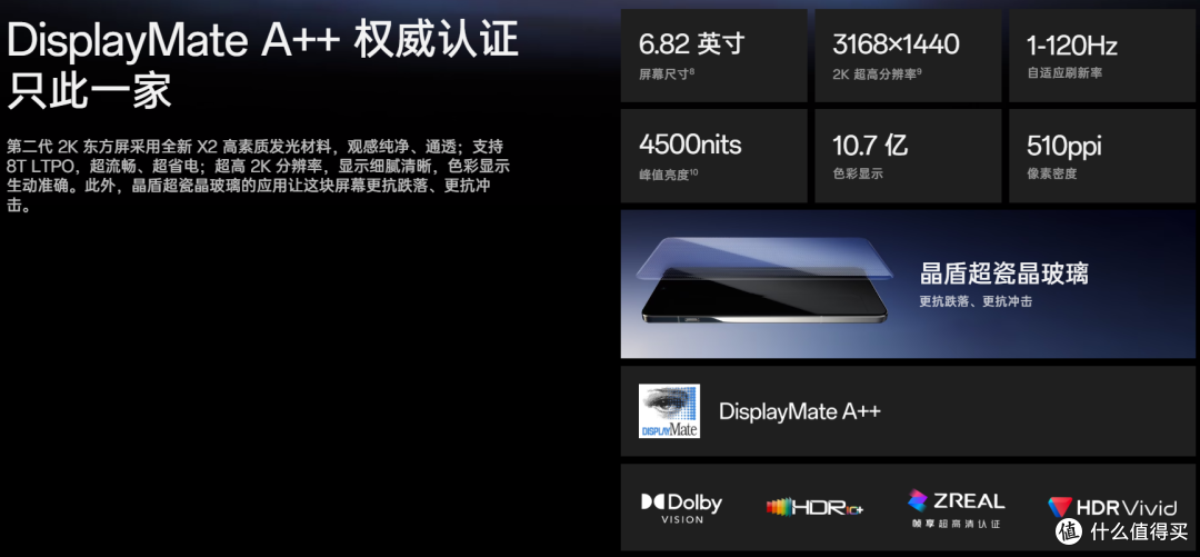2024最强骁龙8至尊手机大对比:谁才是王者?