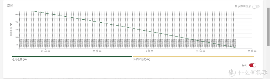 轻薄+高性能+高续航+接口齐全，华硕破晓6 Pro为商务AI笔记本打了个样