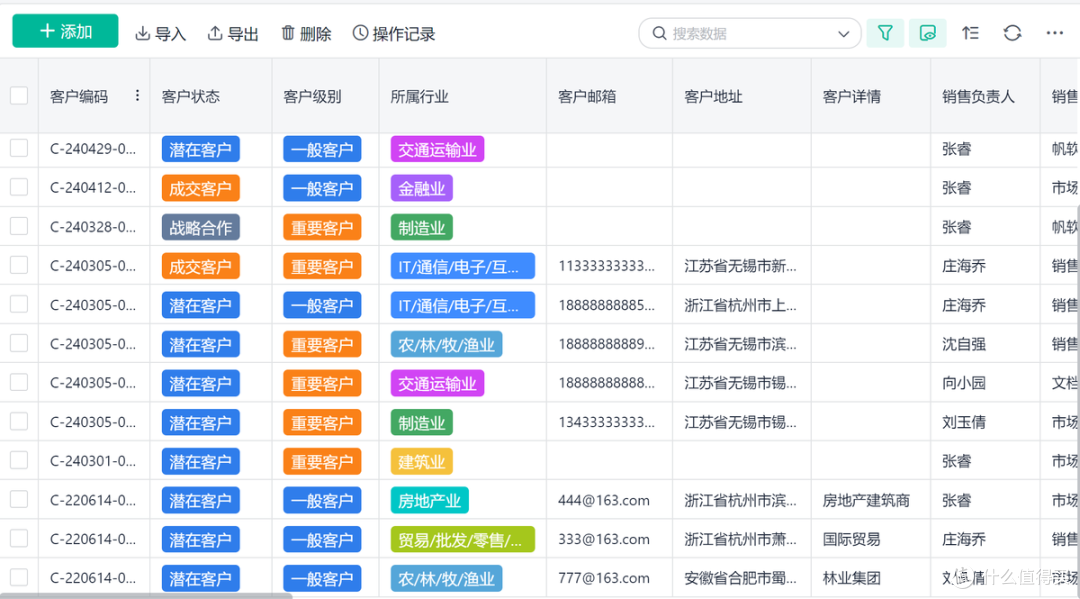 客户关系管理(CRM)是什么?CRM定义最全解读!