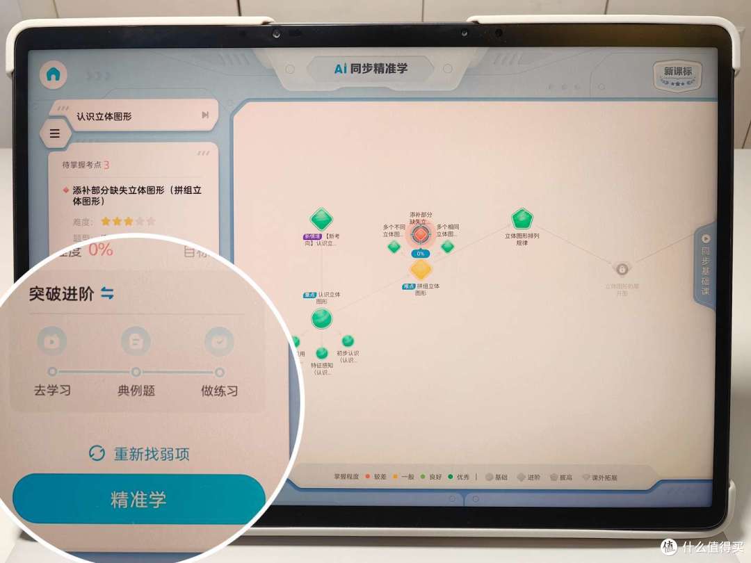 学习机有必要买吗?哪些功能真正实用有帮助?附学习机选购攻略和深度测评