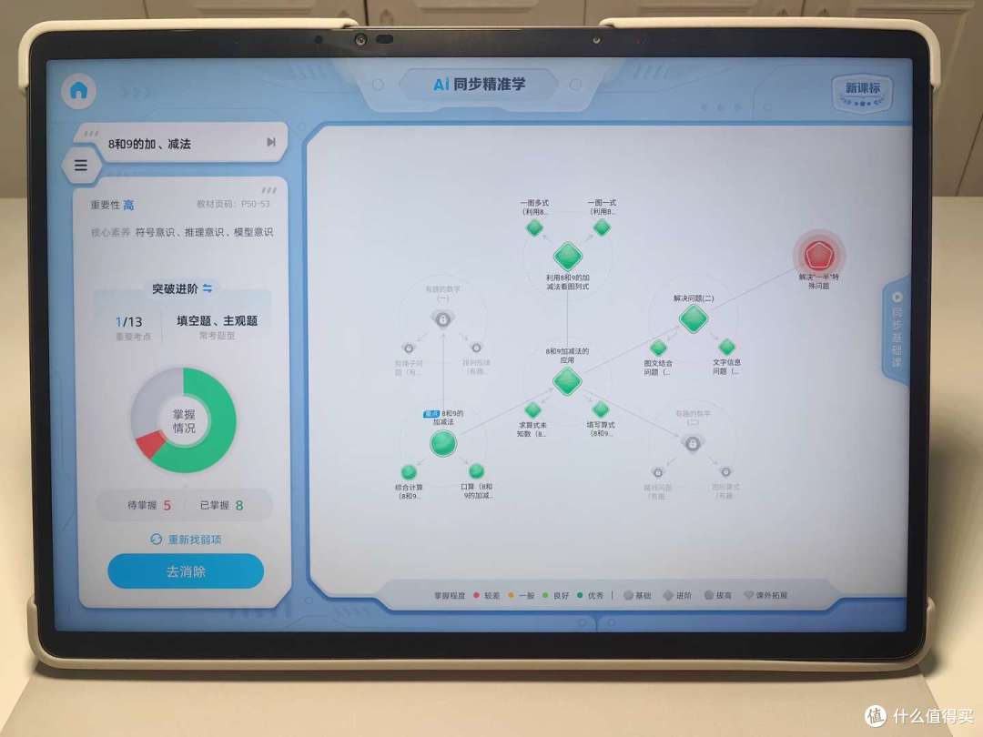 学习机有必要买吗?哪些功能真正实用有帮助?附学习机选购攻略和深度测评