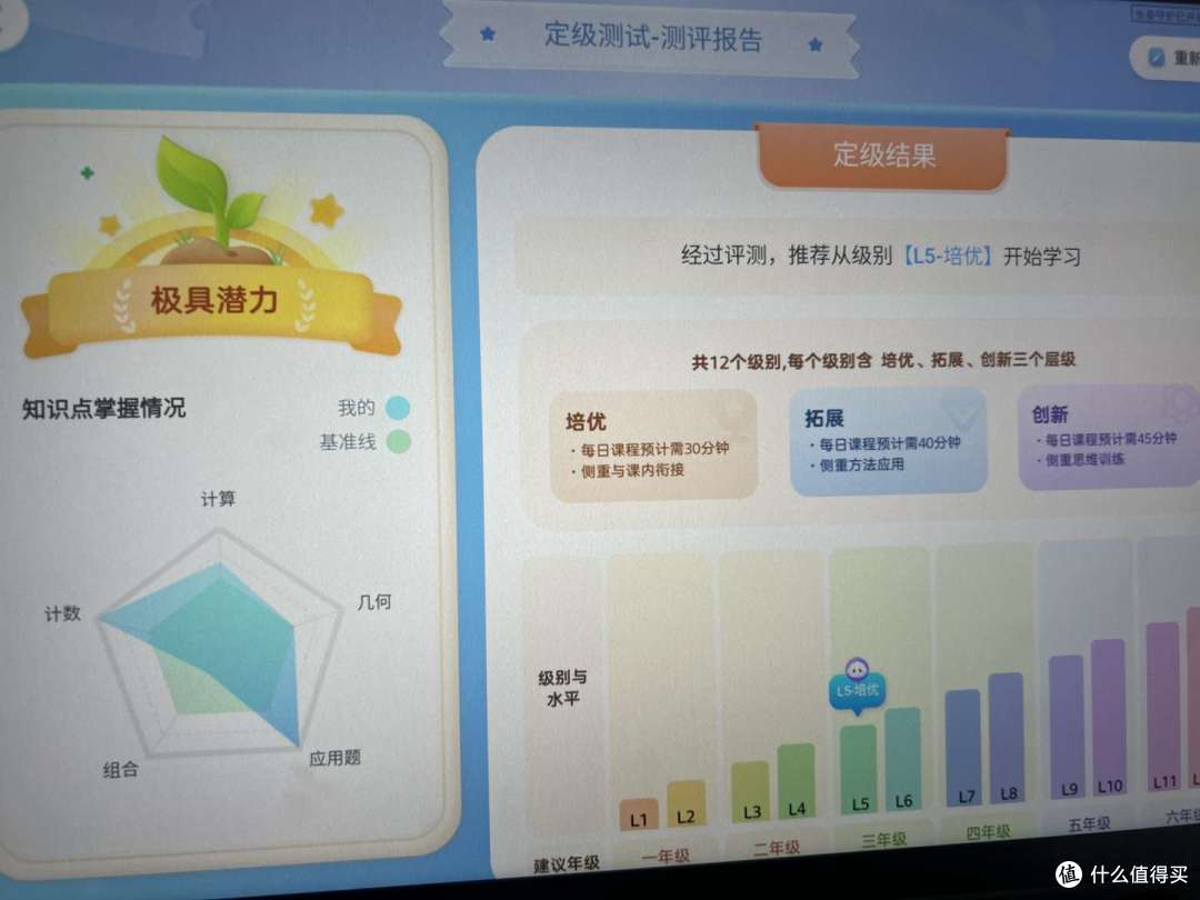 学习机有必要买吗?哪些功能真正实用有帮助?附学习机选购攻略和深度测评