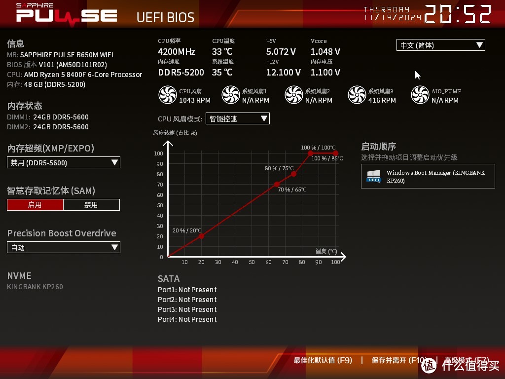 震惊，几百块的B650M主板也可超频8000MHz，蓝宝石新品PULSE 脉动 B650M装机实测