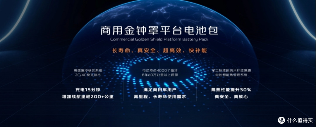长安凯程品牌战略全面焕新,开启数智新能源商用车新篇章
