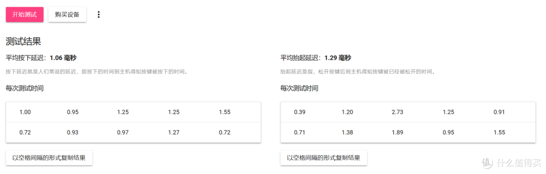 Cherry 再发旗舰机械键盘!Cherry MX8.3 深度体验拆解测评,没有军火箱的 Cherry 还是那个味吗?
