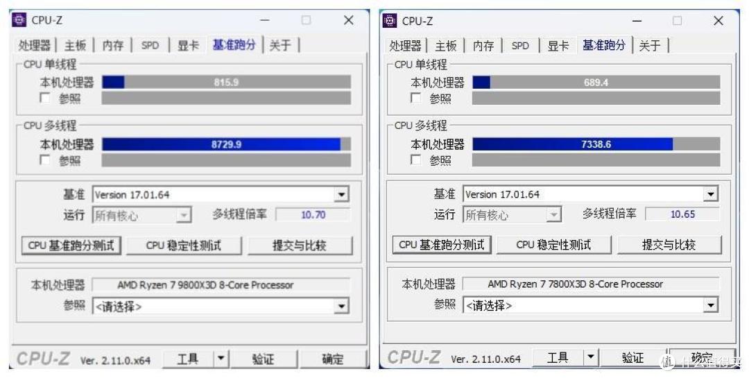 9800X3D与7800X3D:性能差距仅8%,性价比之争谁更胜一筹?