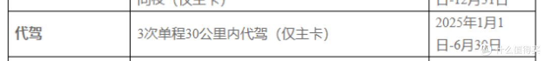 核心权益温暖!哪些卡可以平替?