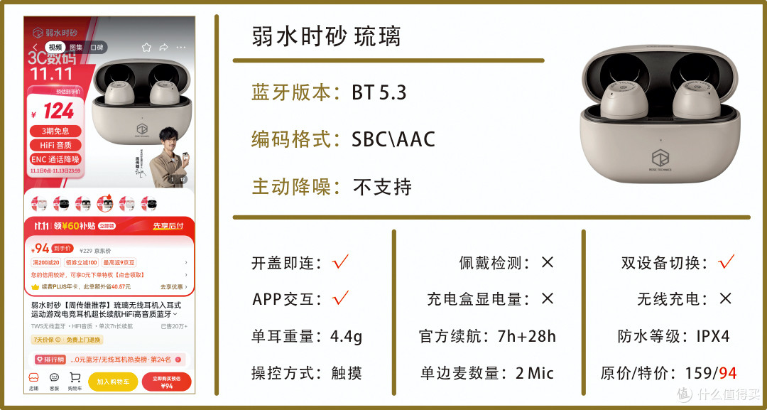 百元真无线耳机怎么选?劳瑞诗帮您甄选十款TWS,一文看懂。