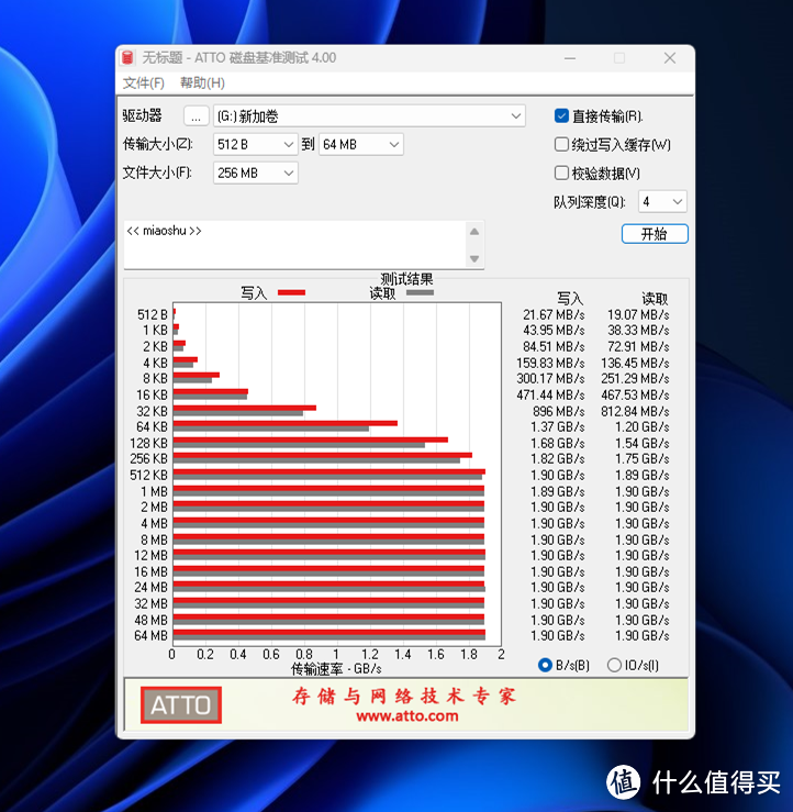 影驰PSD01移动固态，iphone 15 Pro好伴侣，256GB秒变1TB