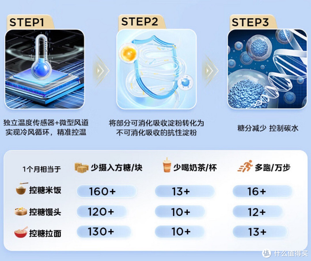 2024下半年超薄零嵌冰箱最新选购攻略丨选冰箱应该注意哪些参数？买零嵌冰箱为什么要选择华凌？