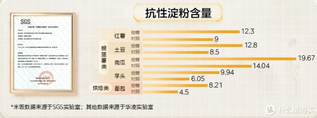 2024下半年超薄零嵌冰箱最新选购攻略丨选冰箱应该注意哪些参数？买零嵌冰箱为什么要选择华凌？