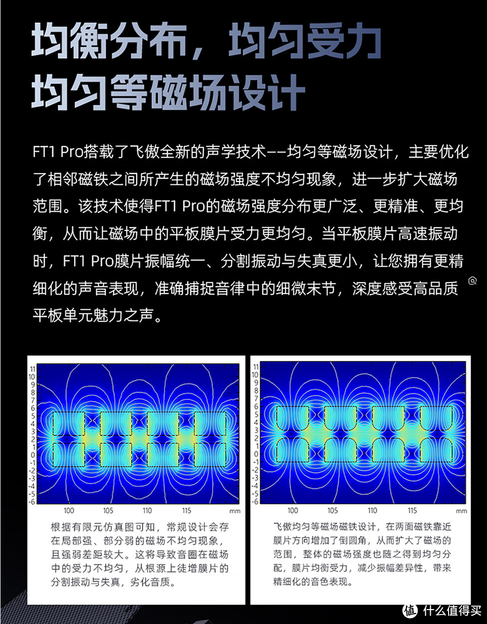 🎧飞傲 FT1 Pro：音乐爱好者的梦幻之选