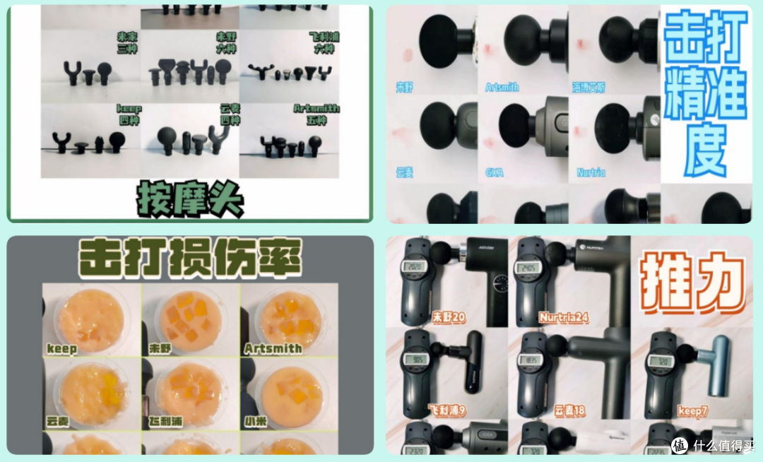什么品牌的筋膜枪最好用？汇聚五大王者巅峰品牌