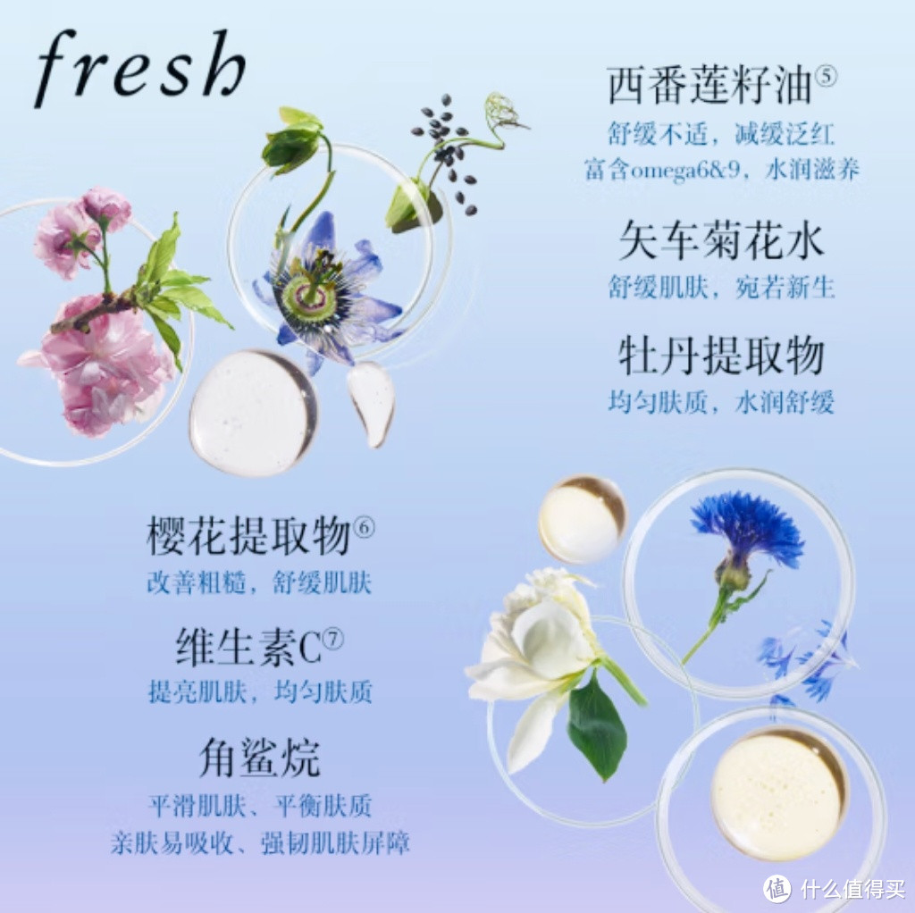 涂抹改善泛红：Fresh馥蕾诗 花妍舒缓焕颜面膜