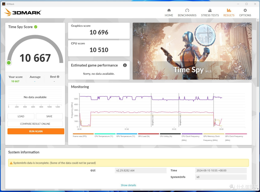 真实评测i5 14600KF VS AMD 9600X 结果却呈一边倒