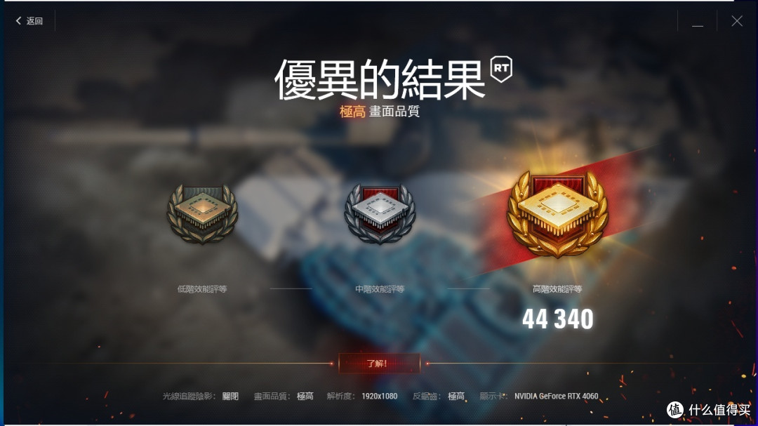 真实评测i5 14600KF VS AMD 9600X 结果却呈一边倒