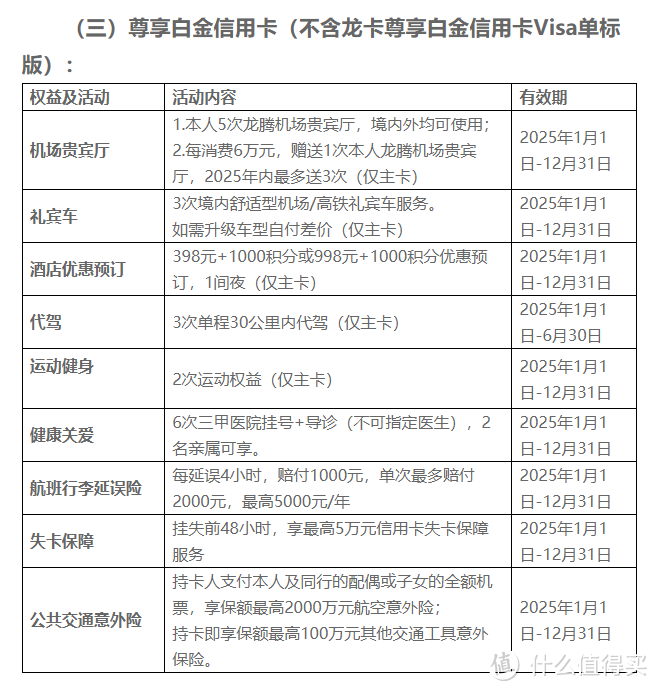 大山白缩水！万豪终白被封，洲际买分100%加赠，万豪433元每万积分，洲际钻石匹配。