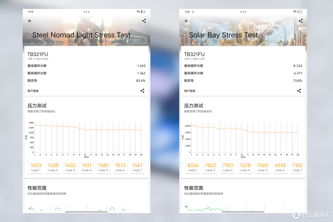 联想拯救者Y700 2025平板电脑评测:骁龙8Gen3强芯加持的性能小钢炮