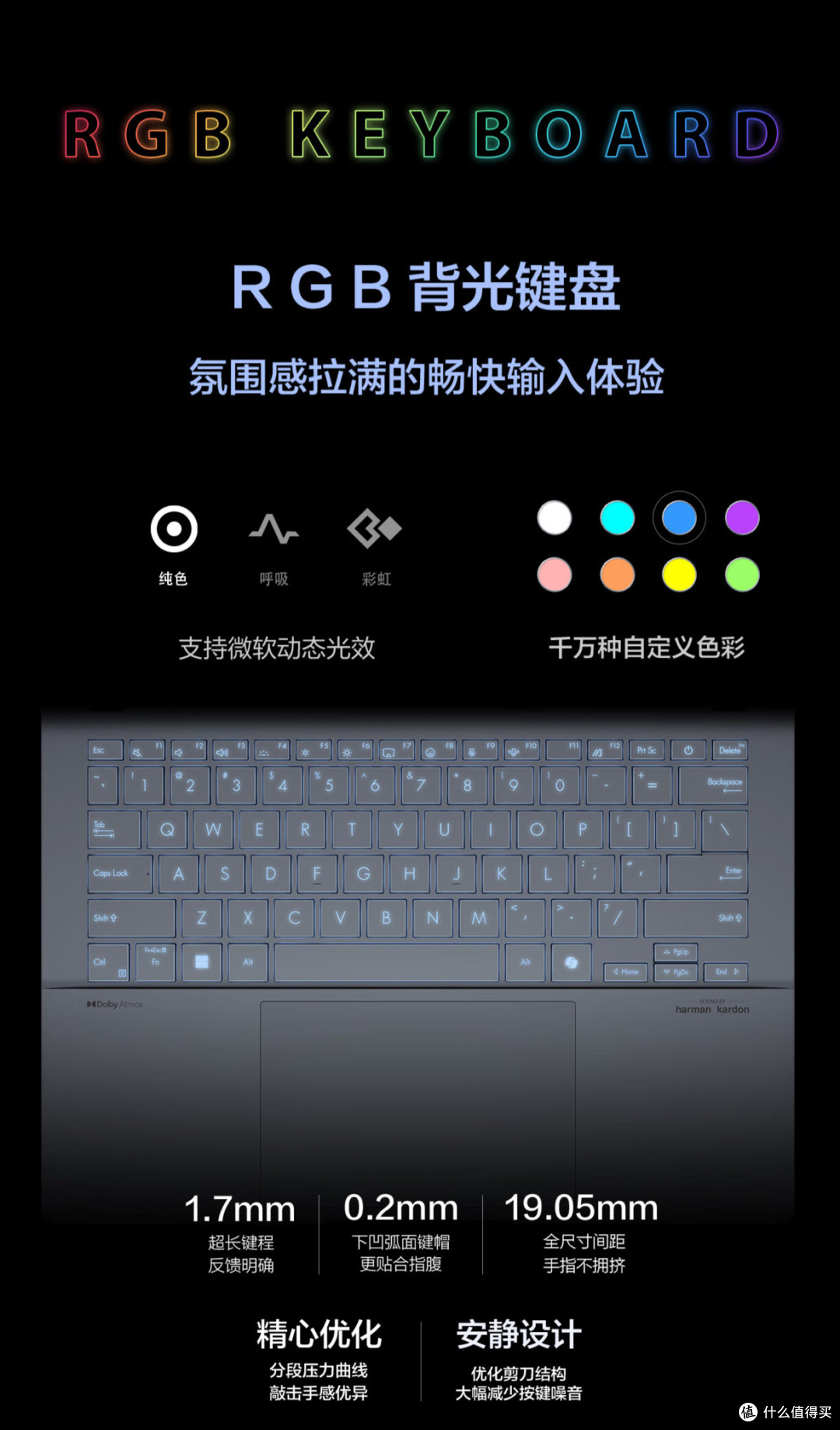 Intel致敬苹果自研M芯片的第二代AI PC:华硕无畏Pro14,来看看Core Ultra 5 228V处理器的性能表现吧!
