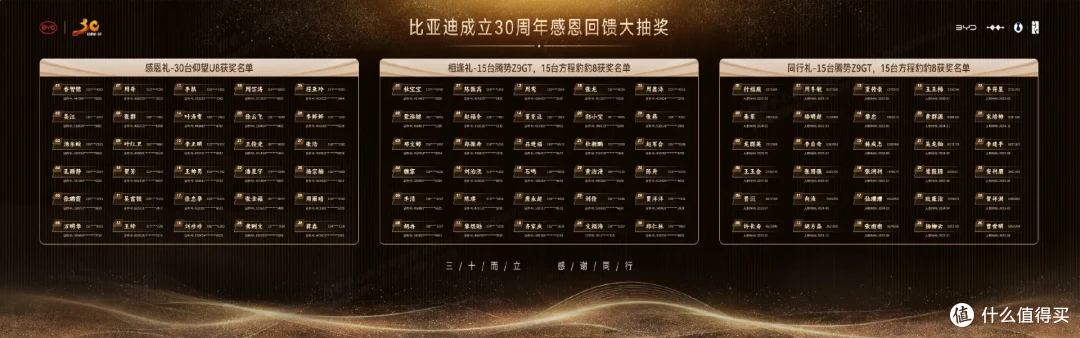 30年敢想敢干敢坚持，比亚迪迎来第1000万辆新能源汽车下线