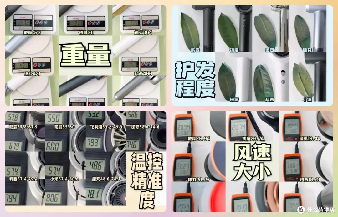 哪款吹风机好用？五大全网一致好评机型综合实力详评
