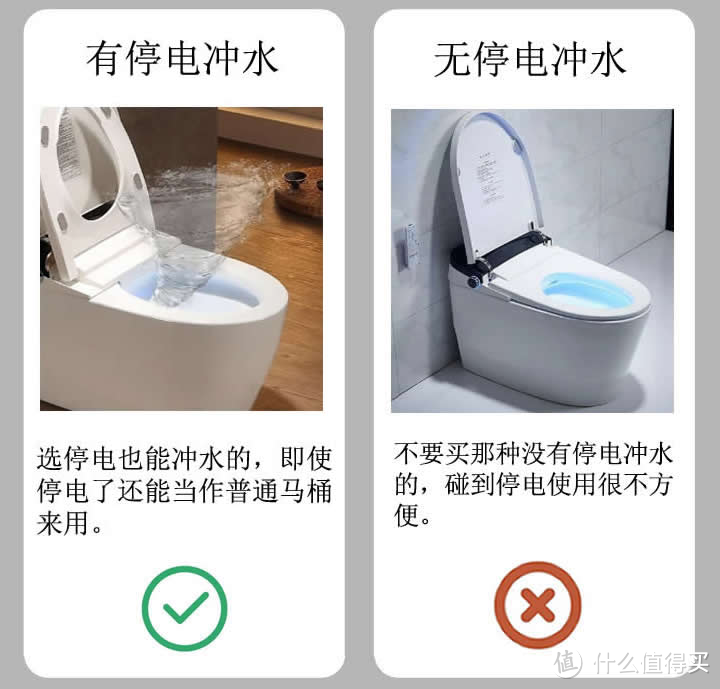 【宝藏攻略】智能马桶是智商税吗？2024年双11有哪些品牌和型号的智能马桶值得推荐？