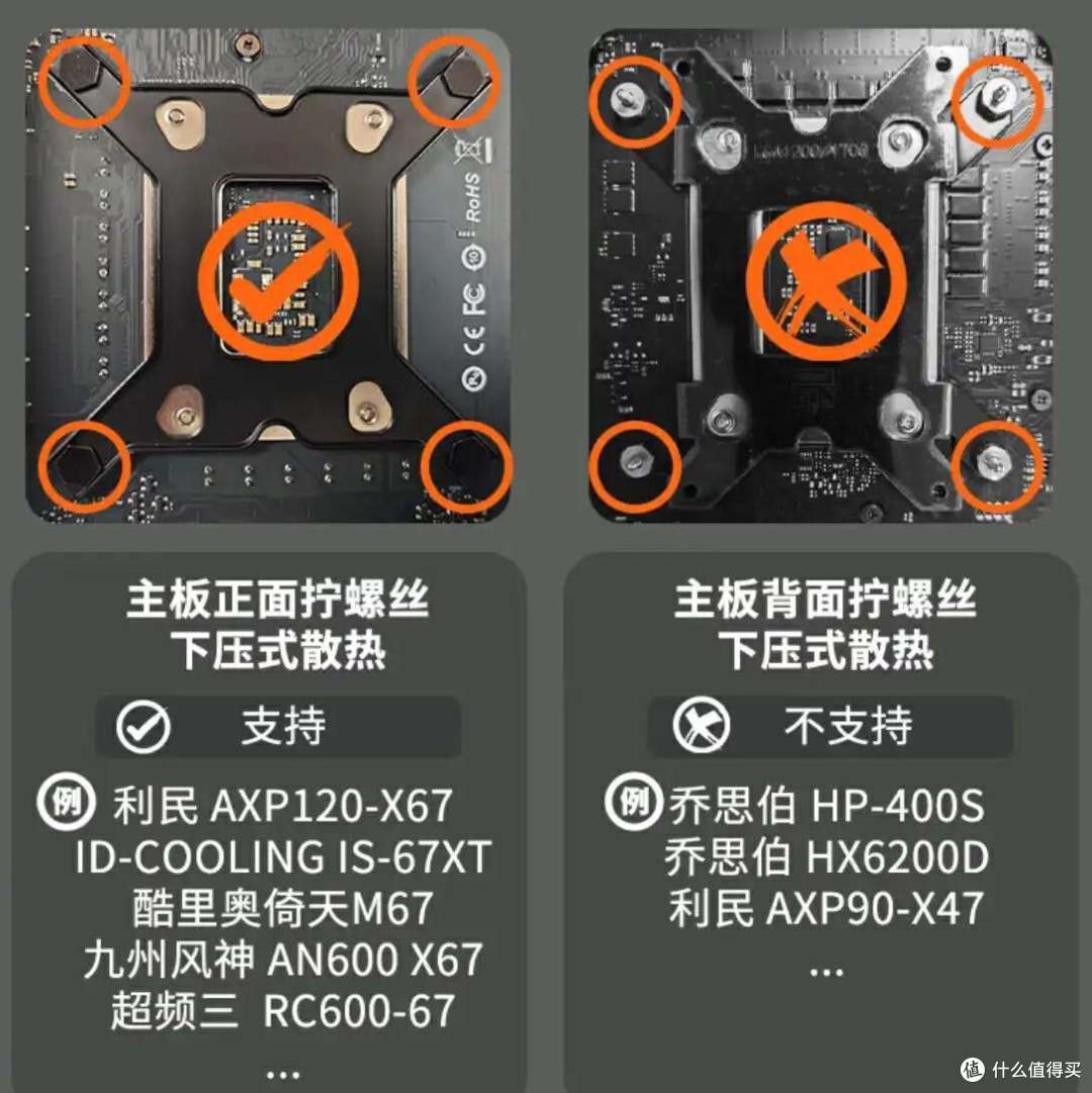 背插一念起，顿觉天地宽：铭瑄B760 BKB D5主板背靠背方案装机分享