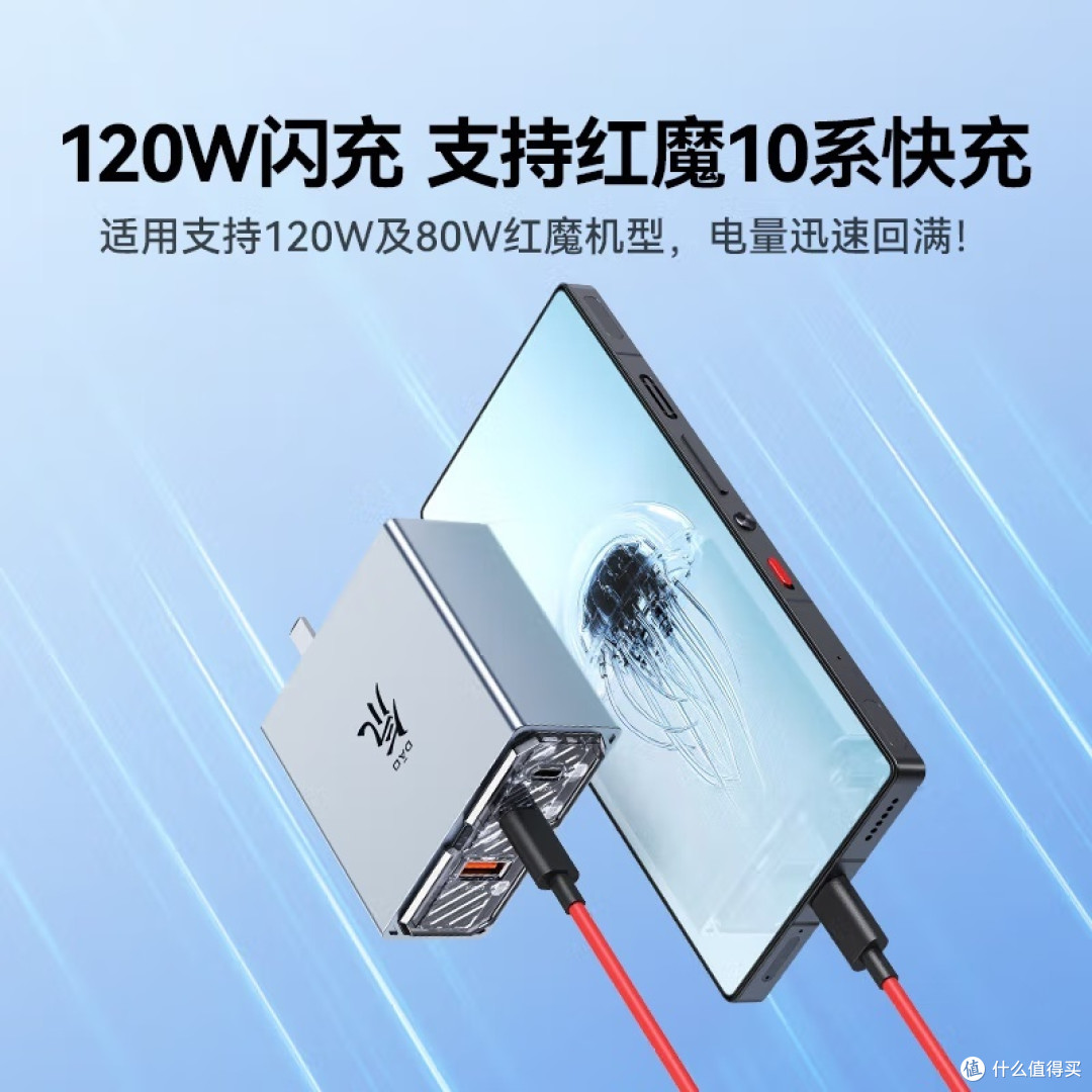 红魔氘锋能量块120W三口氮化镓套装亲测体验