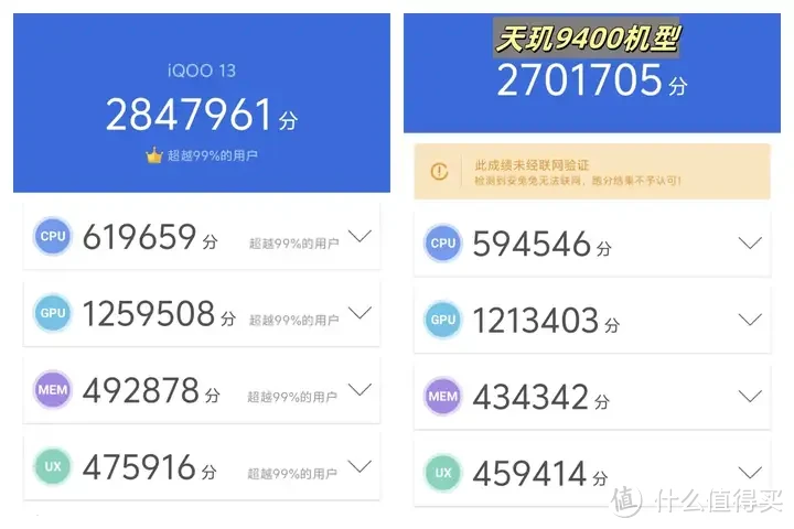 iQOO13值得买吗？2024年性价比极高的旗舰机——iQOO13真机实测体验~