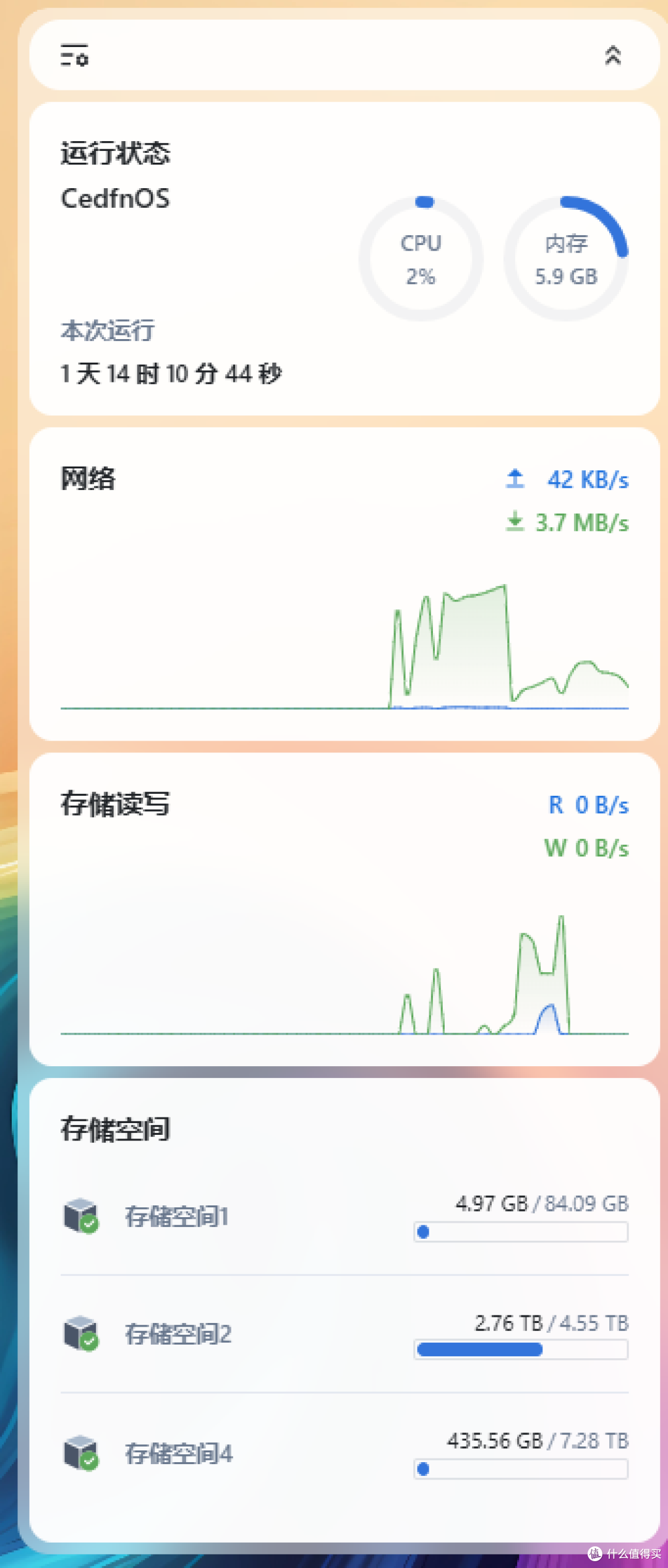 从排查NAS问题到又攒了个NAS