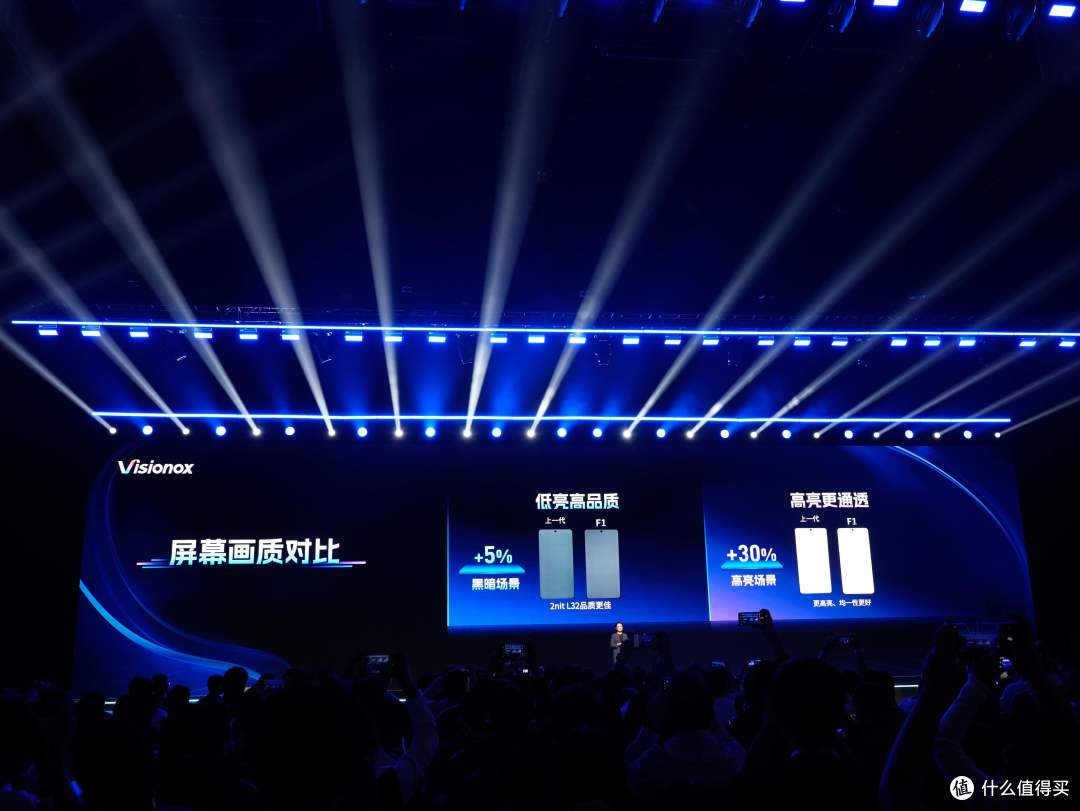 维信诺发布会揭示多种护眼方案，28年OLED深耕成就不凡。