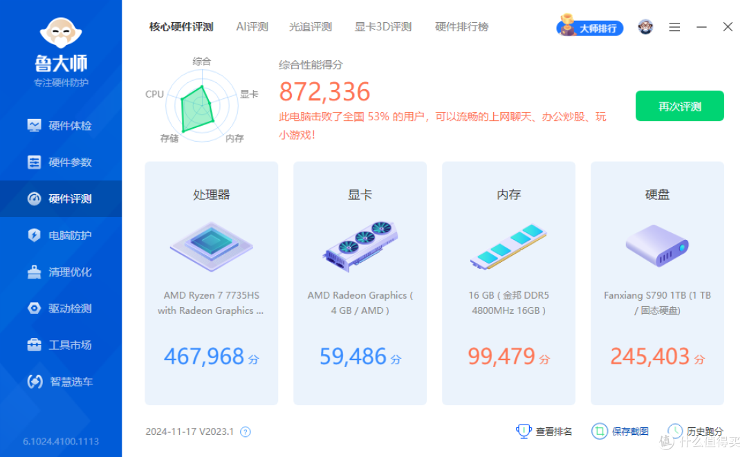 糟了,我一定是买了个假零刻EQR6 7735HS(下篇)