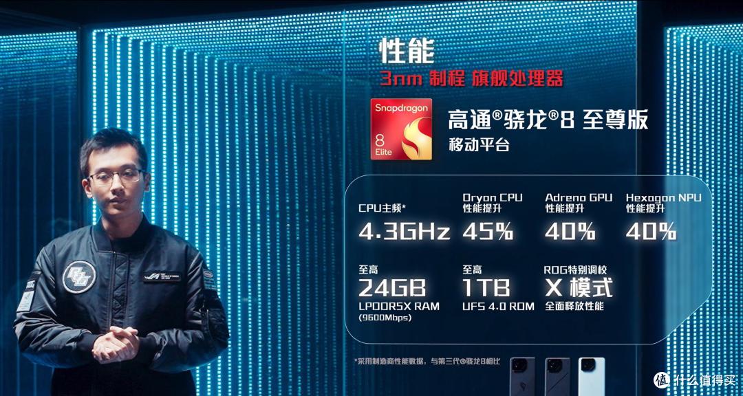 4999元起ROG游戏手机9发布,手机中的六边形“全能战士”