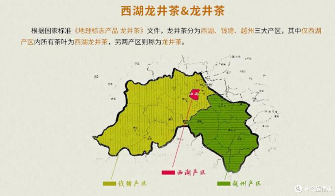 龙井茶该怎么买(一)