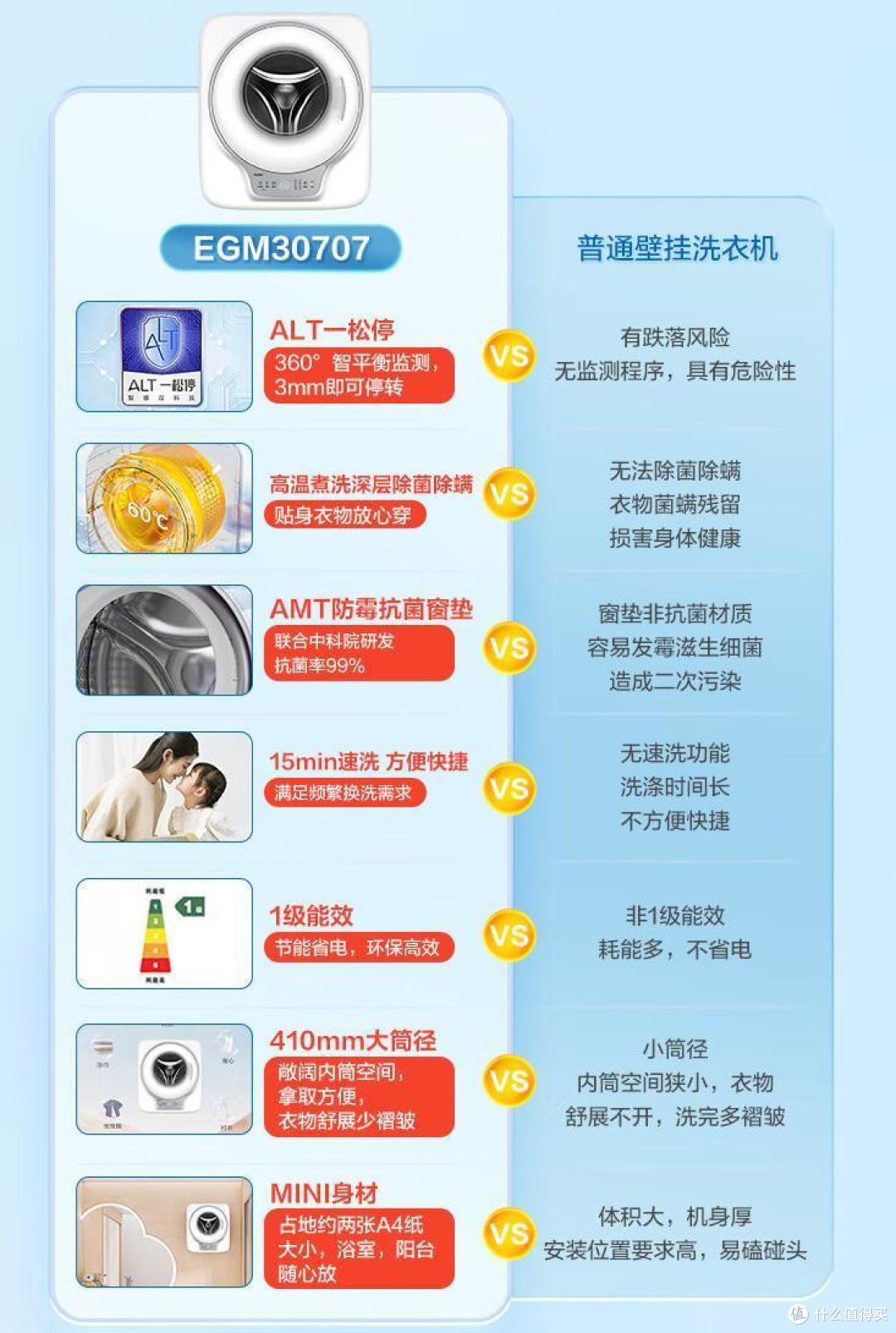 内衣洗衣机哪个牌子好用？2024最建议买这三款：洗得干净又放心，口碑公认！