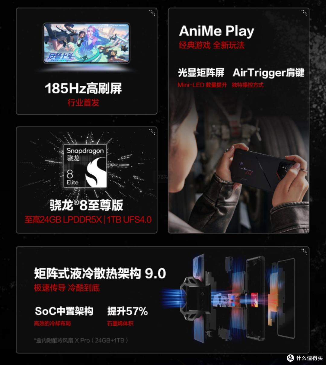 多场景AI功能+骁龙8至尊版ROG游戏手机9正式发布