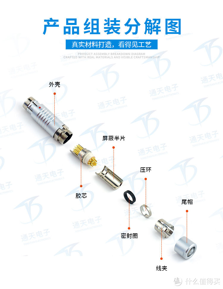 FX1031Z02C051B1N-H0推拉自锁航空插头 插拔自锁航空插头通天电子科技（东莞）有限公司