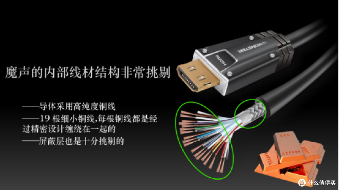 从劣质HDMI线翻车现场,聊聊家庭影院影音娱乐游戏如何选购合格的HDMI线