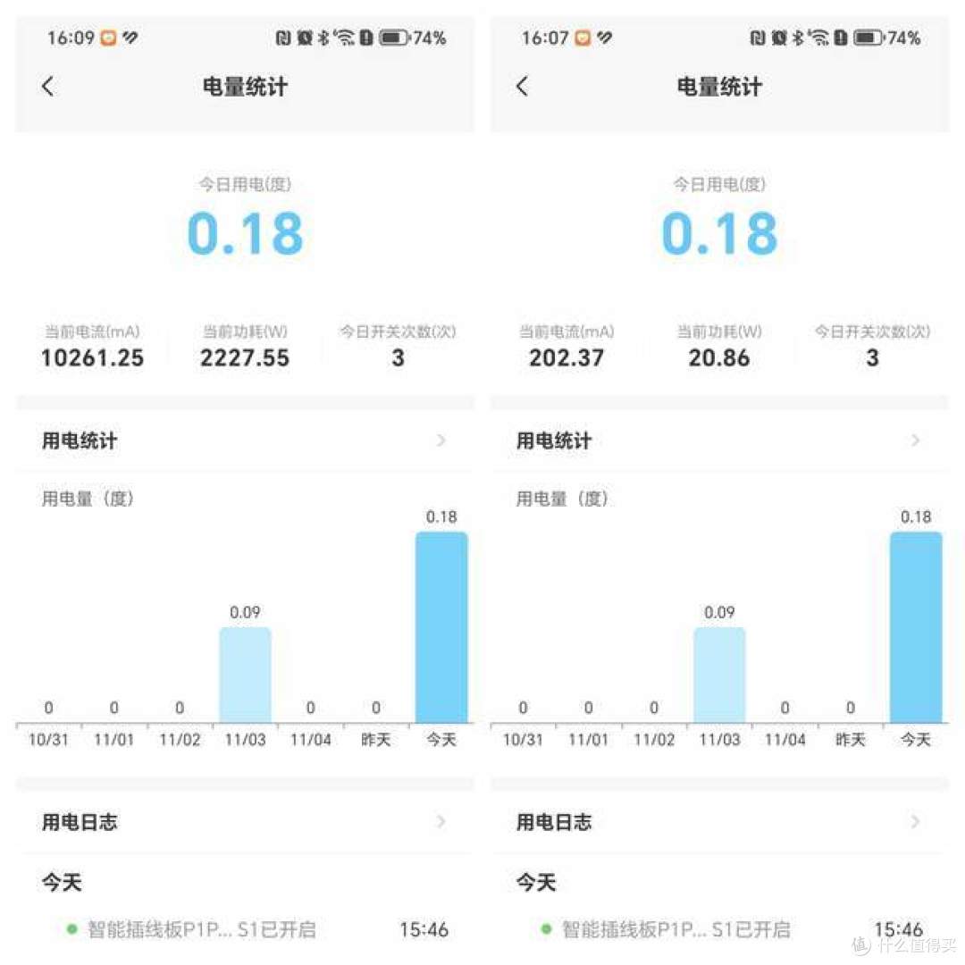 宫菱取暖器测评:革新科技,安全速热,无盲区暖屋新体验