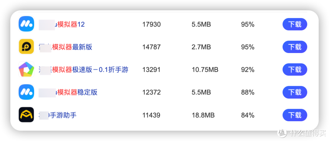 腾讯应用宝翻身了？与微软强强联合，电脑也可以畅玩安卓APP应用了，附安装要求！各种模拟器可以卸载了