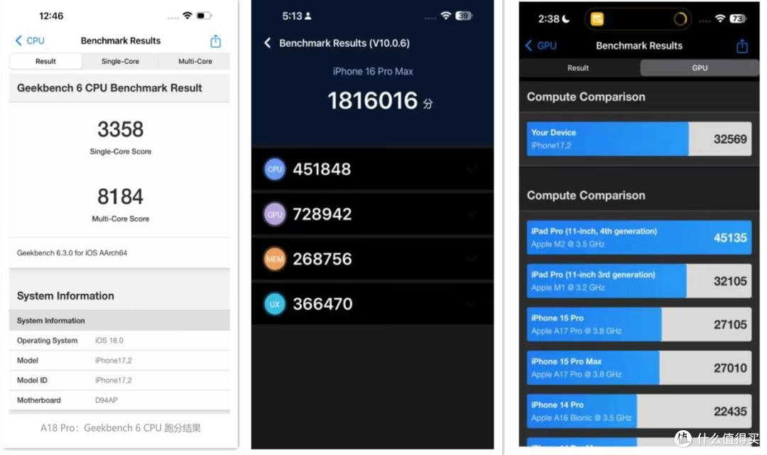 降价1000多的iPhone 16 Pro Max,我承认它有点吸引力了!
