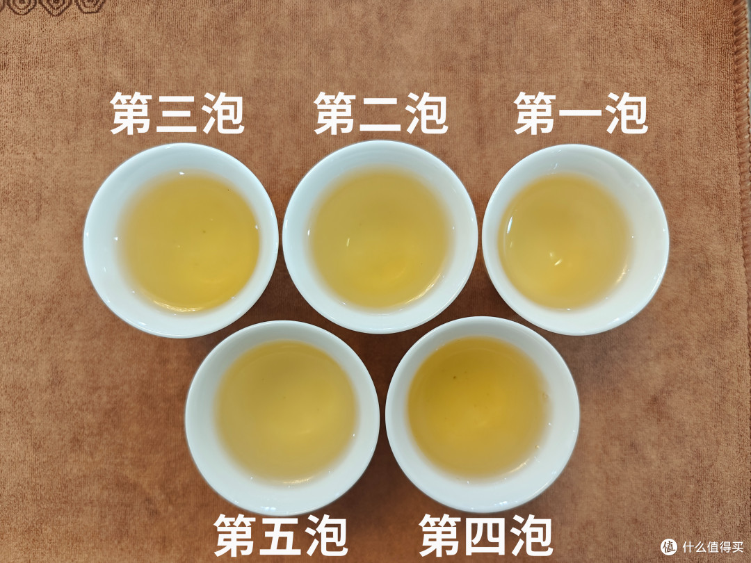 库洛茶特级鸭屎香测评,银花香浓郁、滋味鲜甜