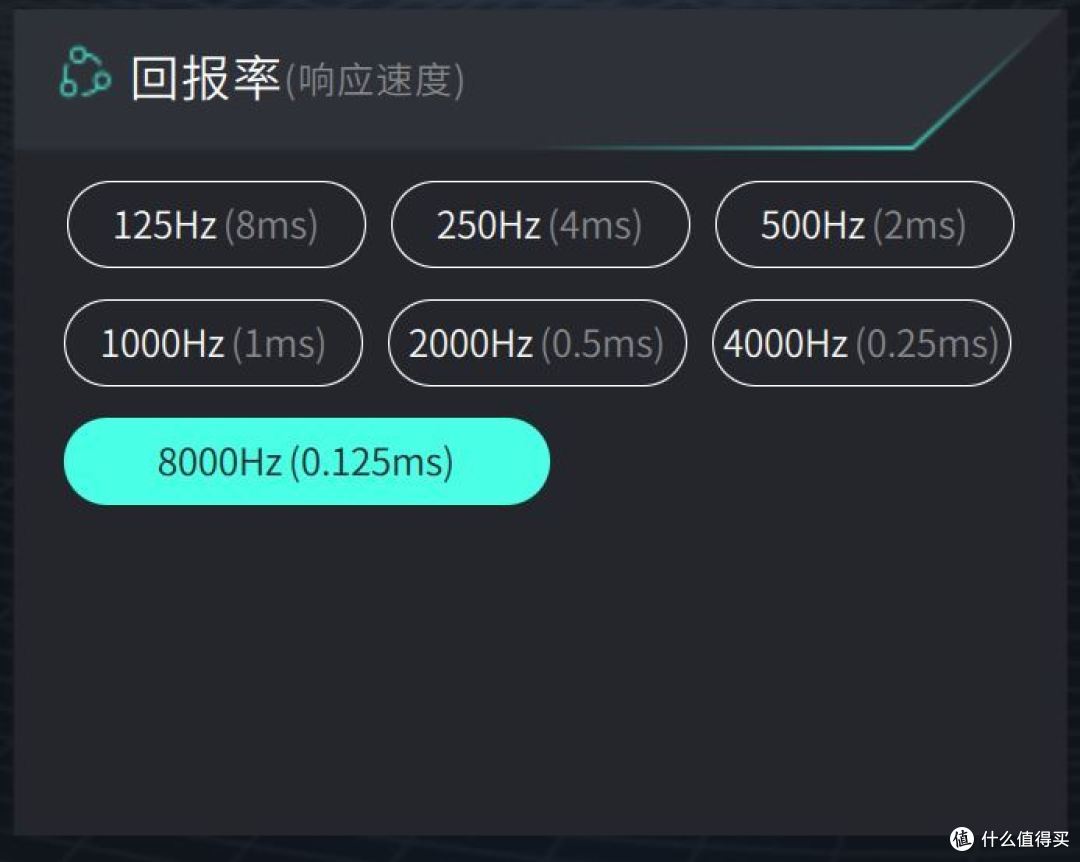 8KHz+XY轴独立DPI,雷柏VT1Pro带来全新游戏体验