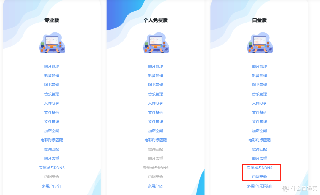 一招搞定!免费实现Windows搭建远程NAS,照片备份更轻松